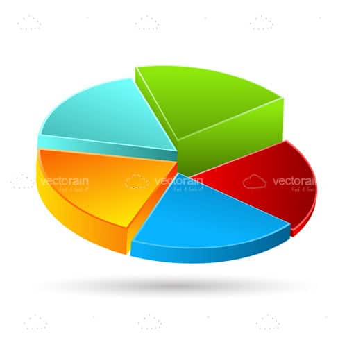 Colorful Pie Chart with 3D Effect